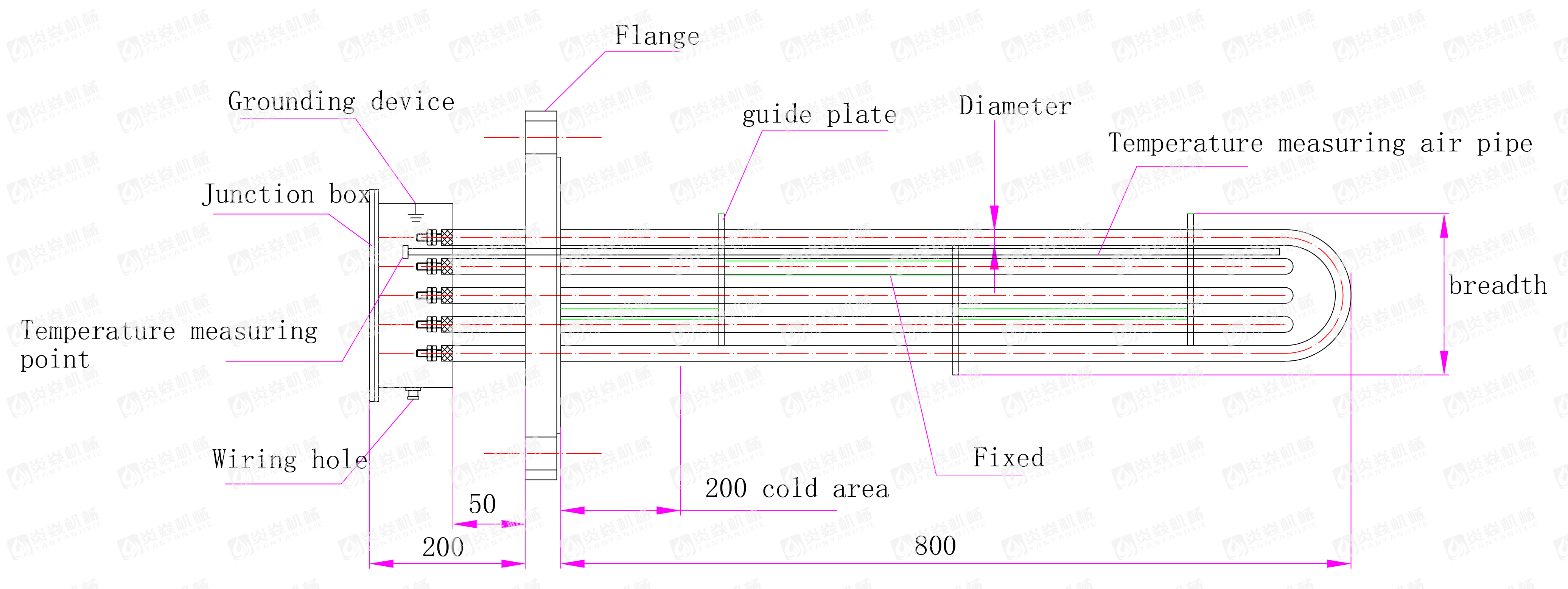 Flange heater for chemical tank