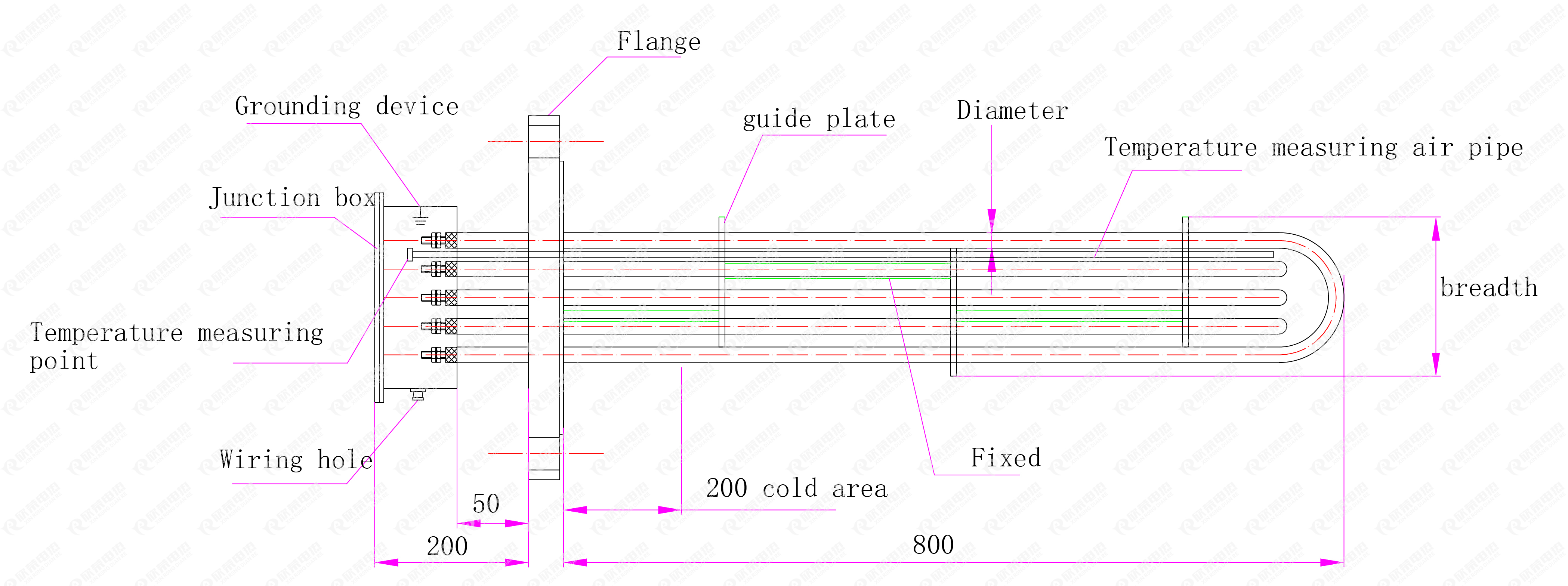Flange Industrial Heater