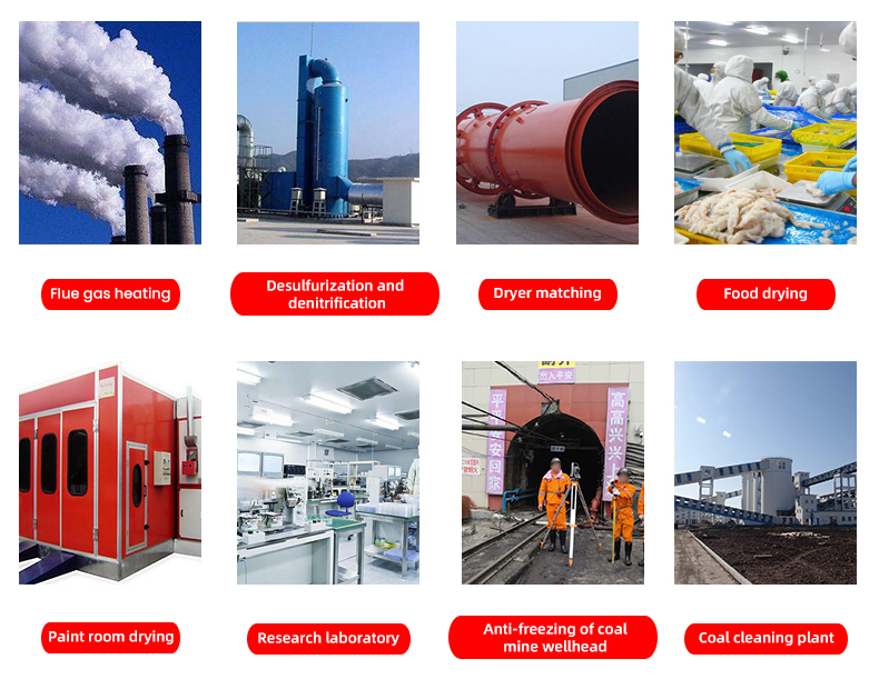 Application scenario of air duct heater